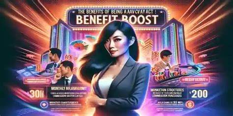hawkplay agent|Maximizing Benefits of Hawkplay Agents .